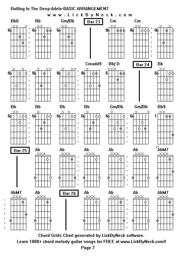 Chord Grids Chart of chord melody fingerstyle guitar song-Rolling In The Deep-Adele-BASIC ARRANGEMENT,generated by LickByNeck software.